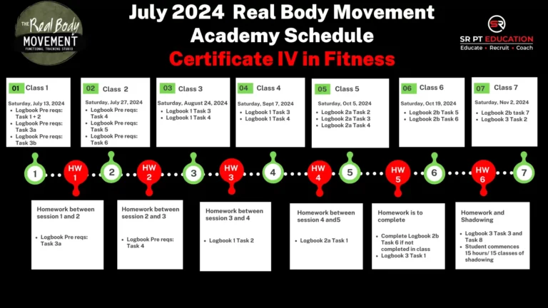 Real Body 2024 July Launch