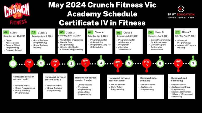 Crunch Fitness 2024 July Launch Student