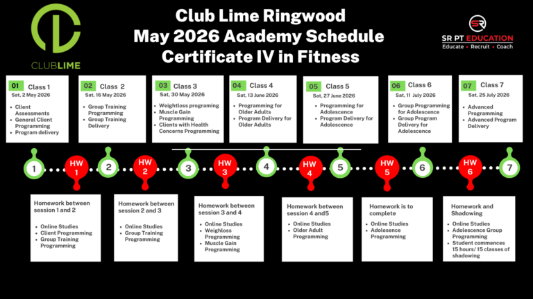 Club Lime Ringwood May 2026 Launch Student (1)