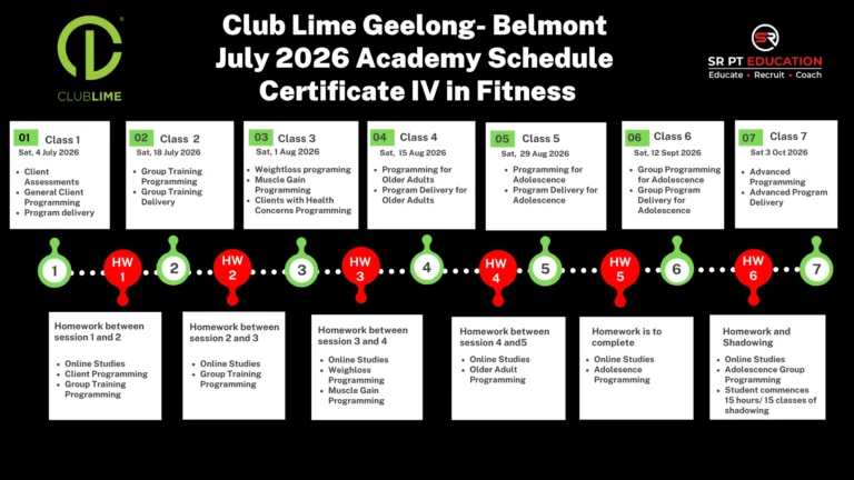 Club Lime Geelong 2 - Belmont 2026 Launch Student