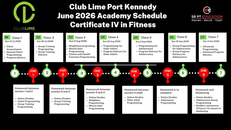 Club Lime Port Kennedy July 2026 Launch Student