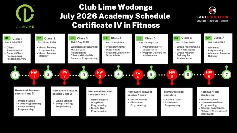 Club Lime Wodonga - 2026 Launch Student