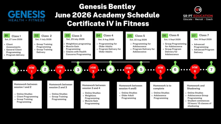 Genesis Bentley June 2026 Launch Student