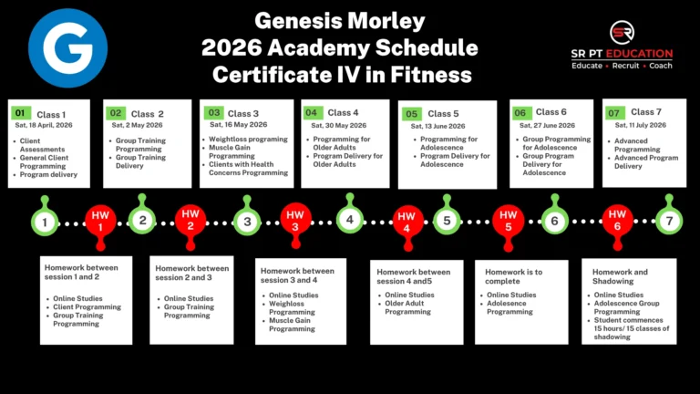 Genesis Morley 2026 Launch Student